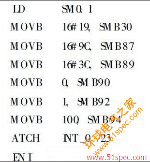 C:docu<em></em>ments and SettingsAdministrator妗岄潰101010101010101010101010.png