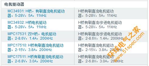 C:docu<em></em>ments and SettingsAdministrator妗岄潰22.jpg