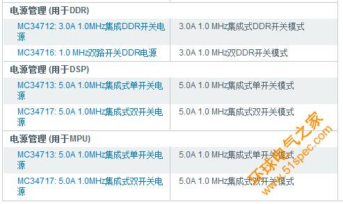 C:docu<em></em>ments and SettingsAdministrator妗岄潰33.jpg