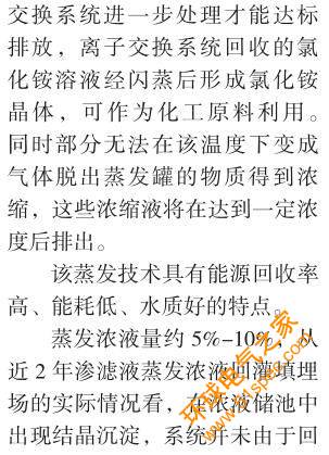垃圾滲瀝液