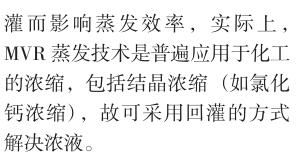 垃圾滲瀝液