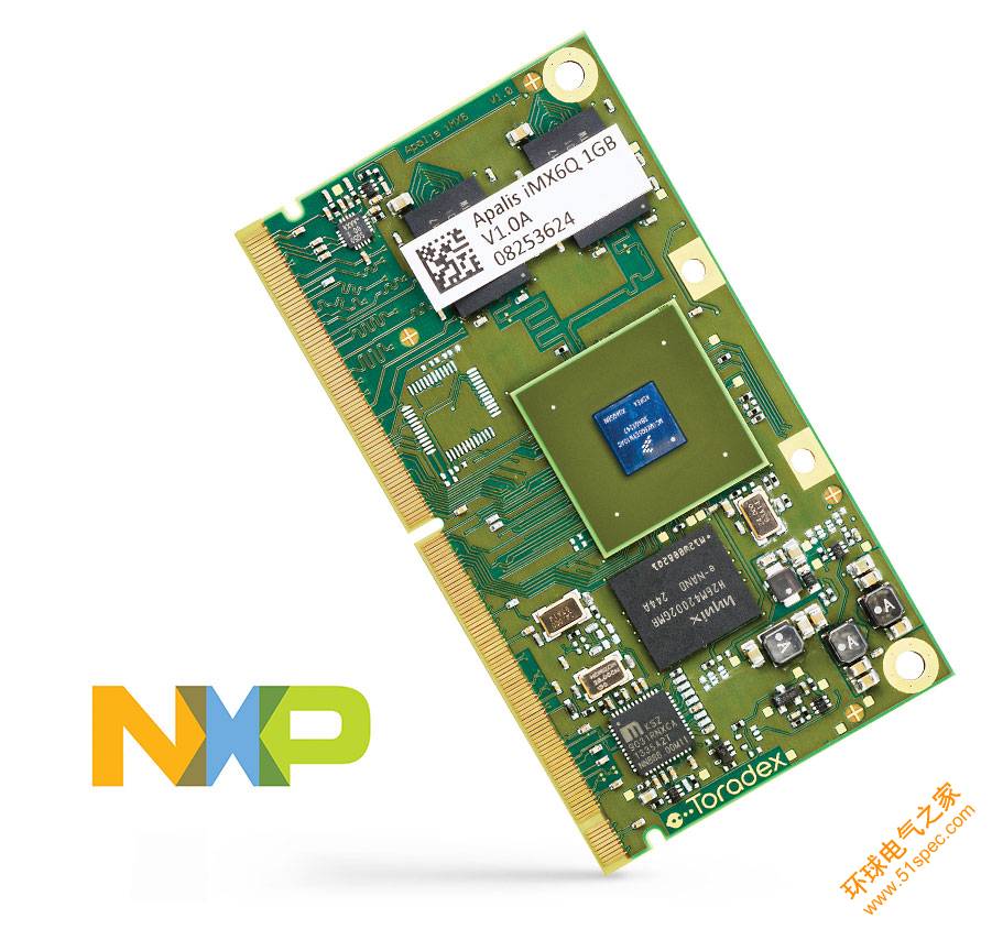 NXP - Apalis <a title=