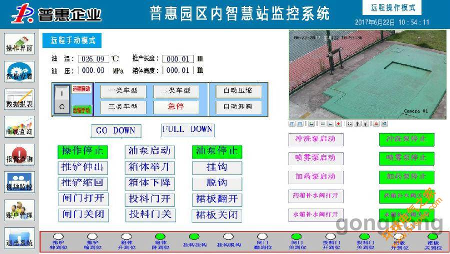 视频监控与自动化监控系统的集成,环球电气之家