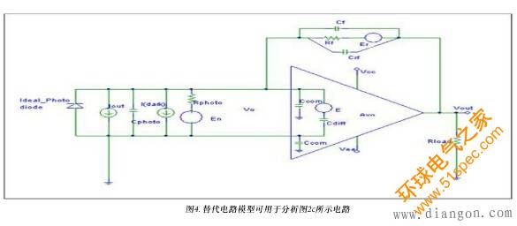 光電二極管原理及前置放大器電路詳解