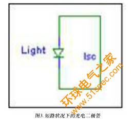 光電二極管原理及前置放大器電路詳解