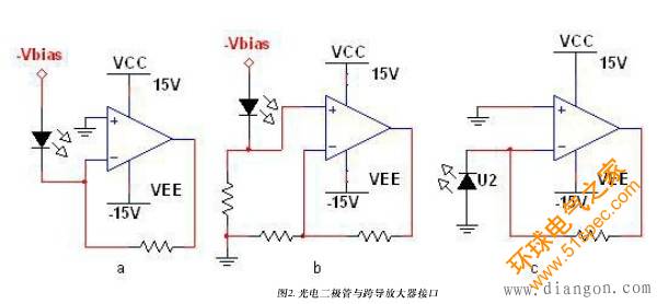 光電二極管原理及前置放大器電路詳解