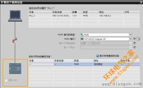 PLC組態(tài)時要配置上路由器_PLC遠程控制