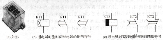 时间继电器的外形和图形符号