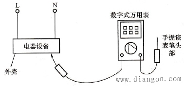 用数字式万用表区分是漏电还是感应带电方法示意图