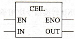 PLC的CEIL指令符號
