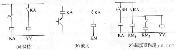 中间继电器的作用