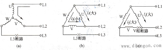 三相异步电动机缺相运行