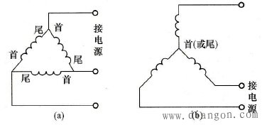 三相異步電動(dòng)機(jī)定子繞組的兩種連接方法