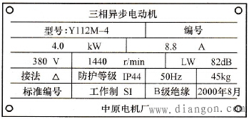 三相異步電動(dòng)機(jī)銘牌