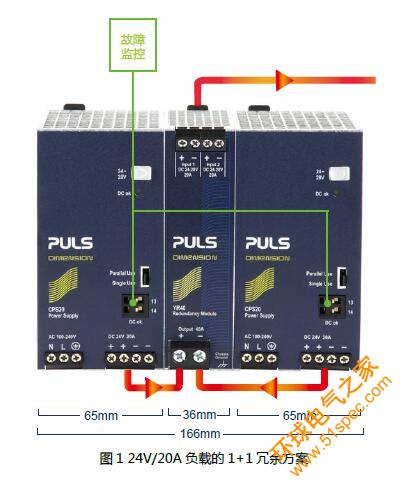 负载的1+1 冗余方案.jpg