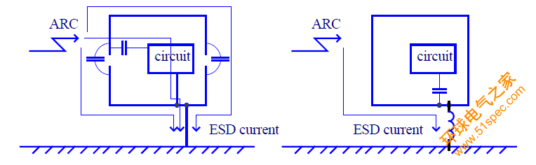 ESD-2.png