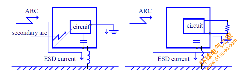 ESD-3.png