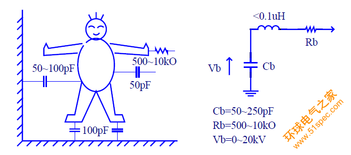 ESD-1.png