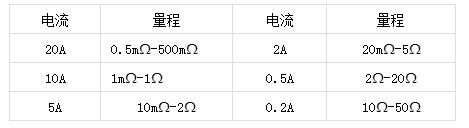 參數.jpg