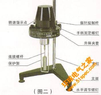 粘度計(jì).jpg