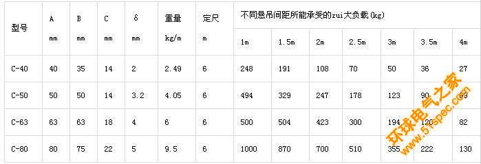 型號.jpg