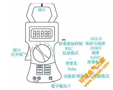 鉗形電流表.jpg