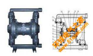 氣動(dòng)隔膜泵.jpg