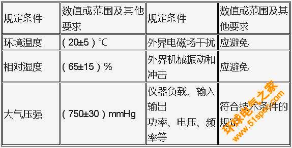 正常条件.jpg