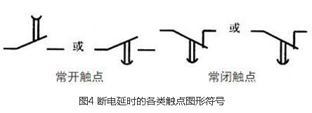 通电延时的各类触点图形符号.jpg