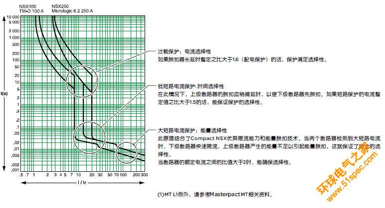 E:鐢垫皵浜у搧21123.jpg