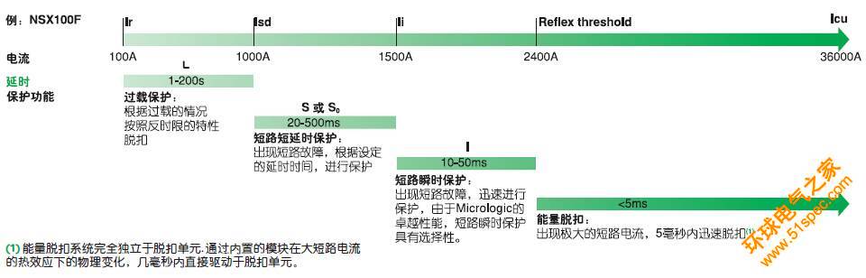 E:寰柇璺櫒�5.jpg