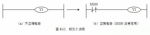 內(nèi)部繼電器