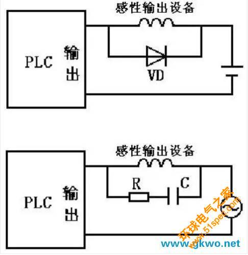 PLC與常見設備的連接方式