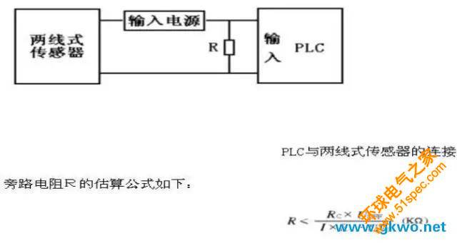 PLC與常見設備的連接方式