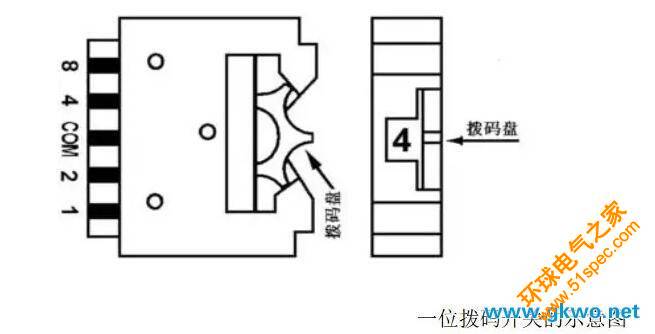 PLC與常見設備的連接方式