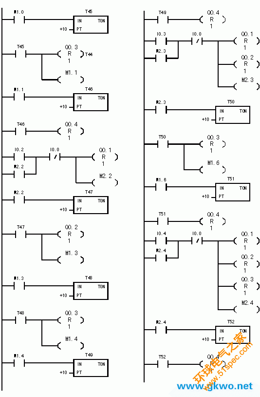 用西门子plc构成四节传送带控制系统