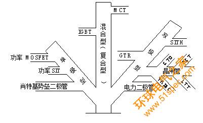 电力电子-002.jpg