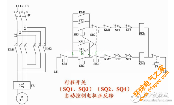 電動(dòng)機(jī)正反轉(zhuǎn)自動(dòng)循環(huán)控制電路原理