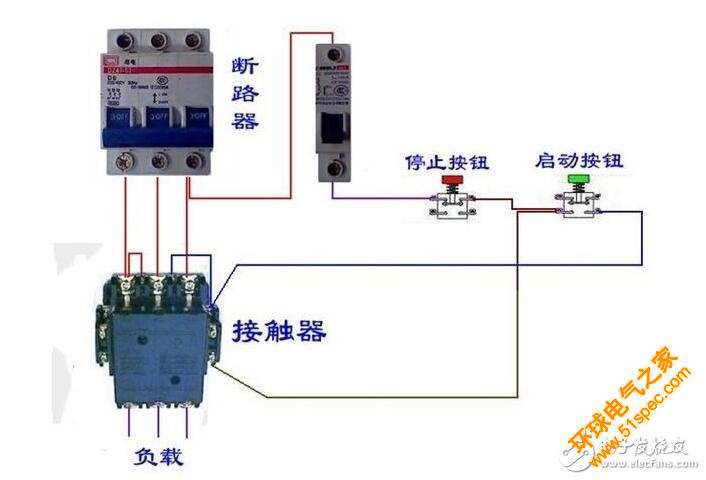 接触器结构说明：由电磁系统、触头系统、灭弧装置、复位弹簧等几部分构成。