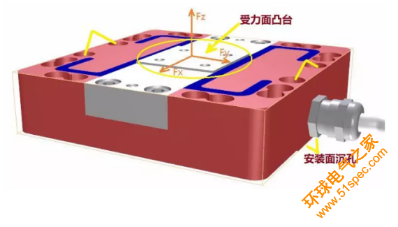 QQ图片20180613083726.png