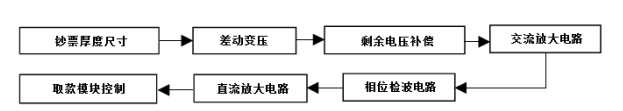 QQ圖片20180608100259.png