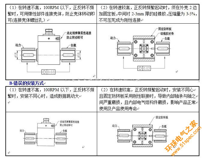 QQ图片20180523101932.png