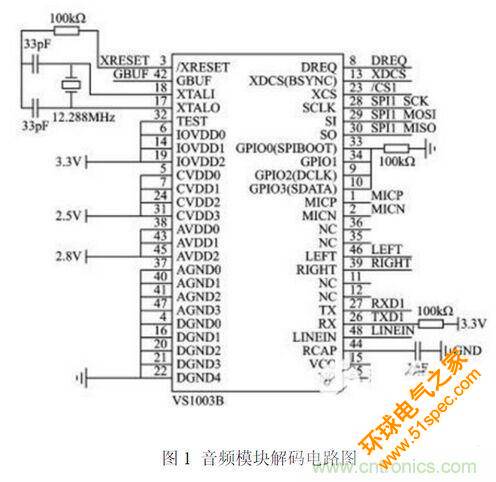 低成本打造无线WiFi音乐播放电路设计