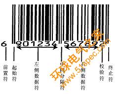 字符識別