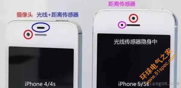 手機里竟然有這么多傳感器！作用真不小