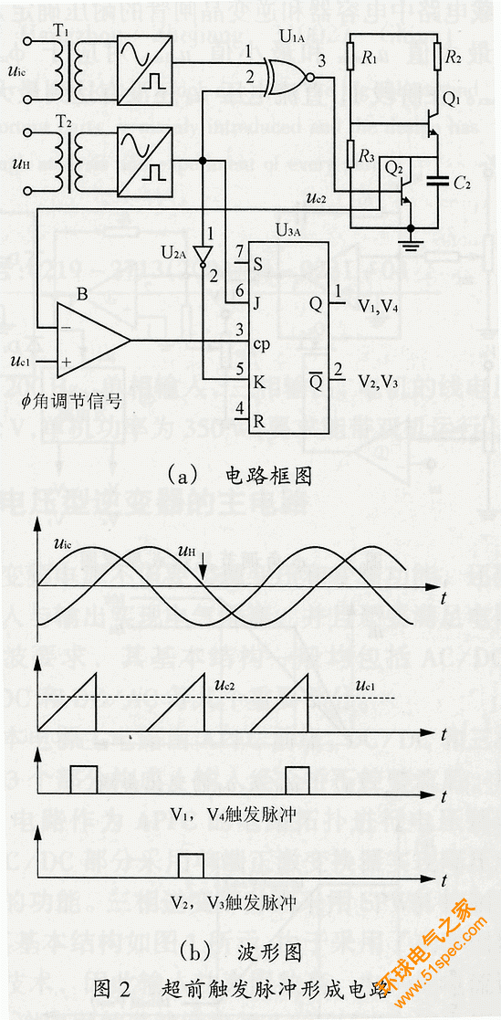 基于晶闸管关断时间控制的高效中频电源