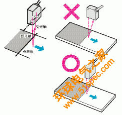 位移传感器