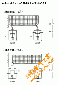 安全功能