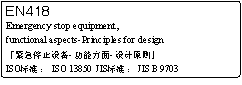 安全標準