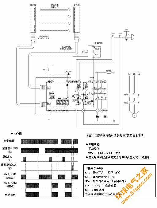 連接電路例